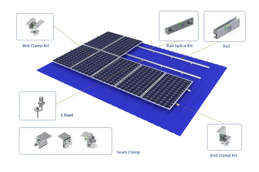 solar metal-roof-mounting